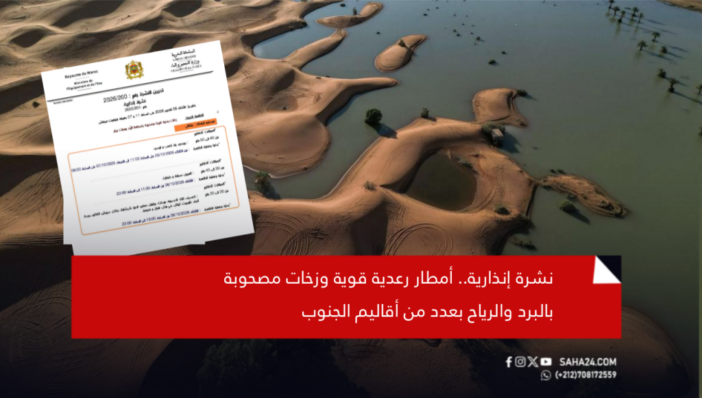 نشرة إنذارية.. أمطار رعدية قوية وزخات مصحوبة بالبرد والرياح بعدد من أقاليم الجنوب